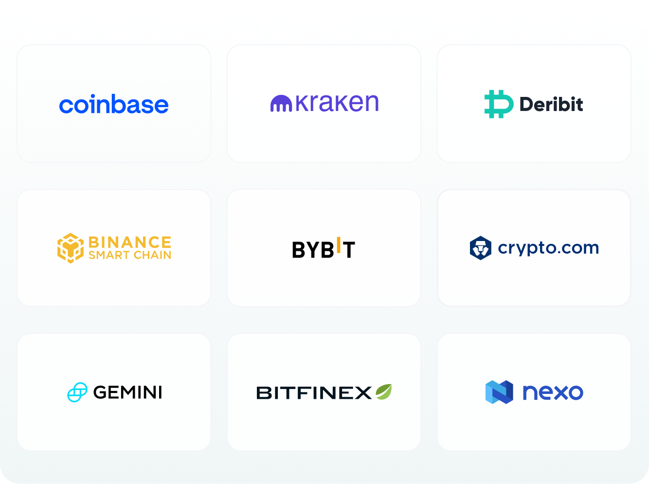 Exchanges