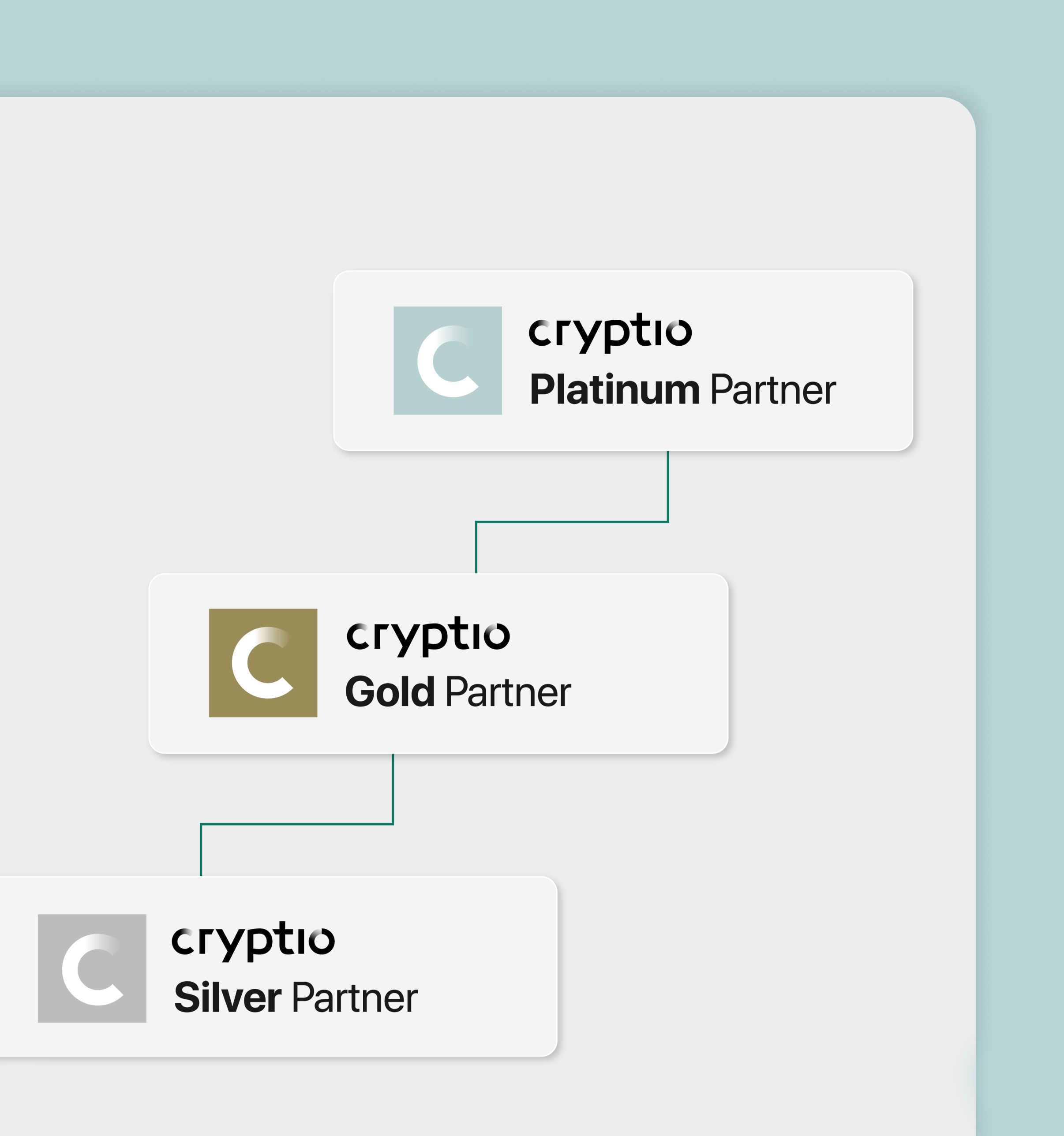 Transactions with labels associated, such as Liquidity, Marketing and Refund