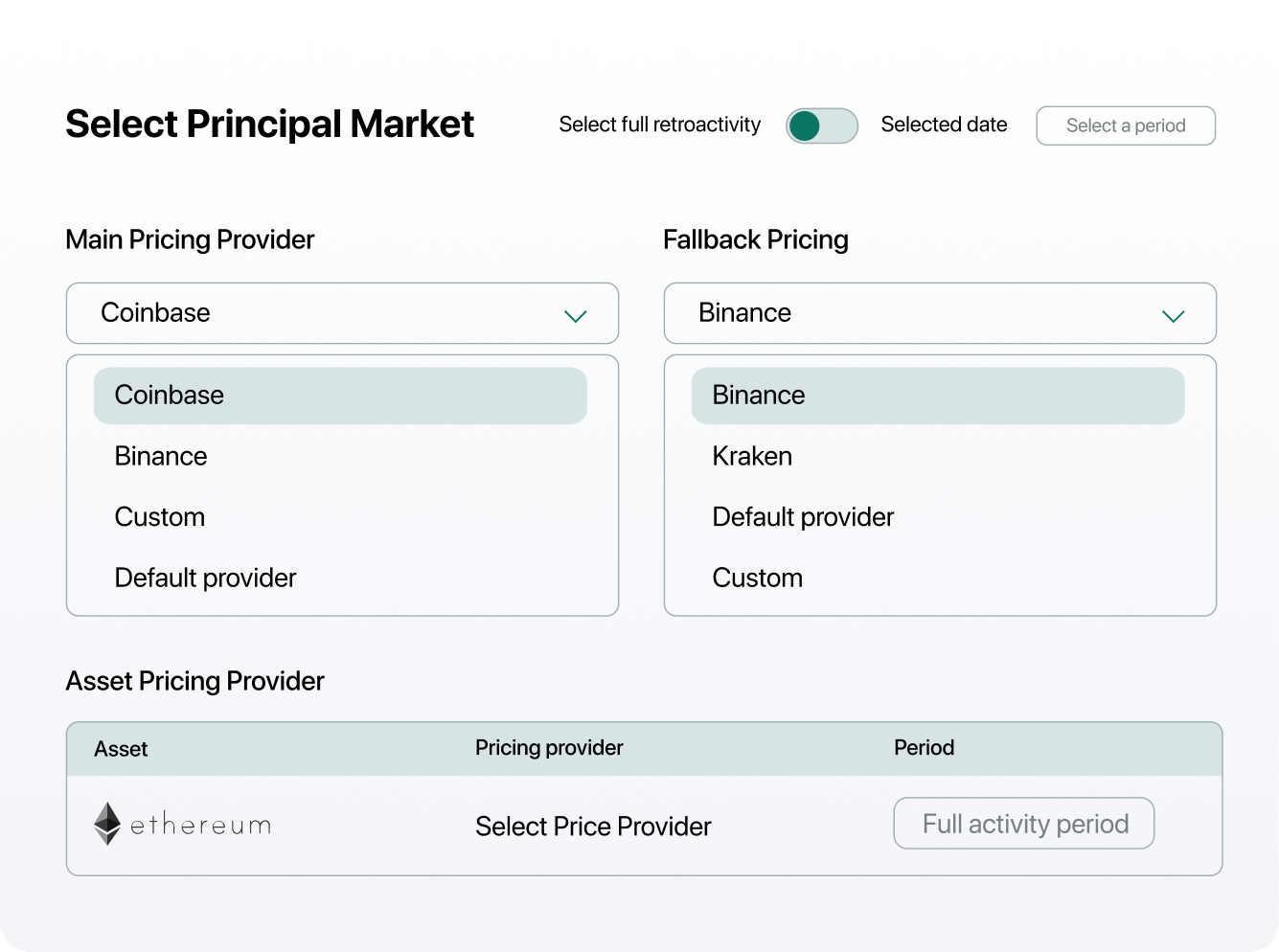 Pricing & valuations